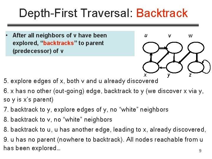 Depth-First Traversal: Backtrack • After all neighbors of v have been explored, “backtracks” to