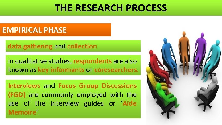 THE RESEARCH PROCESS EMPIRICAL PHASE data gathering and collection in qualitative studies, respondents are