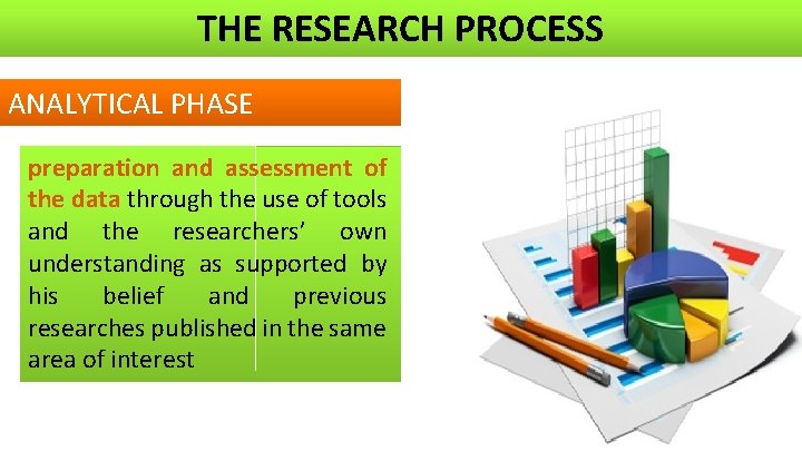 THE RESEARCH PROCESS ANALYTICAL PHASE preparation and assessment of the data through the use