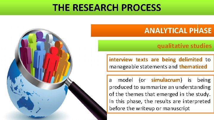 THE RESEARCH PROCESS ANALYTICAL PHASE qualitative studies interview texts are being delimited to manageable