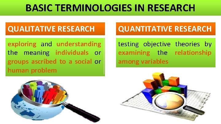 BASIC TERMINOLOGIES IN RESEARCH QUALITATIVE RESEARCH QUANTITATIVE RESEARCH exploring and understanding the meaning individuals