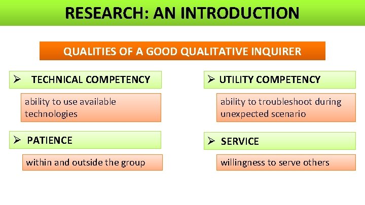 RESEARCH: AN INTRODUCTION QUALITIES OF A GOOD QUALITATIVE INQUIRER Ø TECHNICAL COMPETENCY ability to