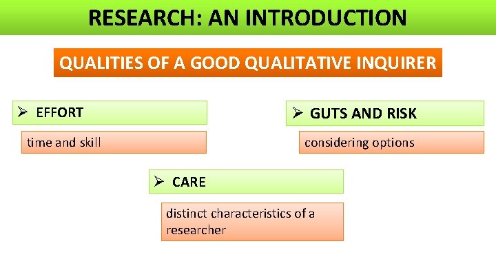 RESEARCH: AN INTRODUCTION QUALITIES OF A GOOD QUALITATIVE INQUIRER Ø GUTS AND RISK Ø