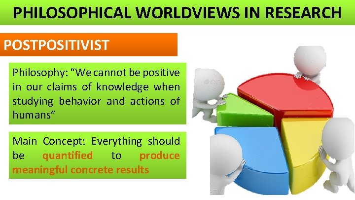 PHILOSOPHICAL WORLDVIEWS IN RESEARCH POSTPOSITIVIST Philosophy: “We cannot be positive in our claims of