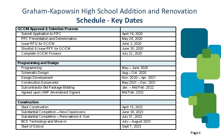 Graham-Kapowsin High School Addition and Renovation Schedule - Key Dates GC/CM Approval & Selection