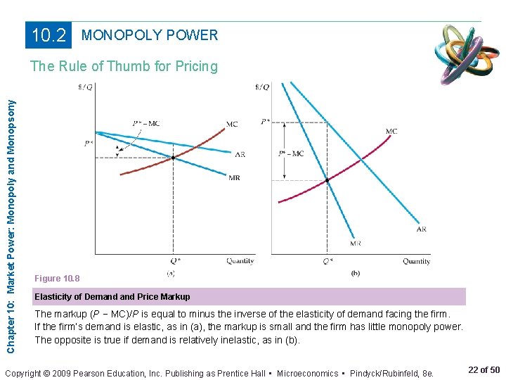 10. 2 MONOPOLY POWER Chapter 10: Market Power: Monopoly and Monopsony The Rule of