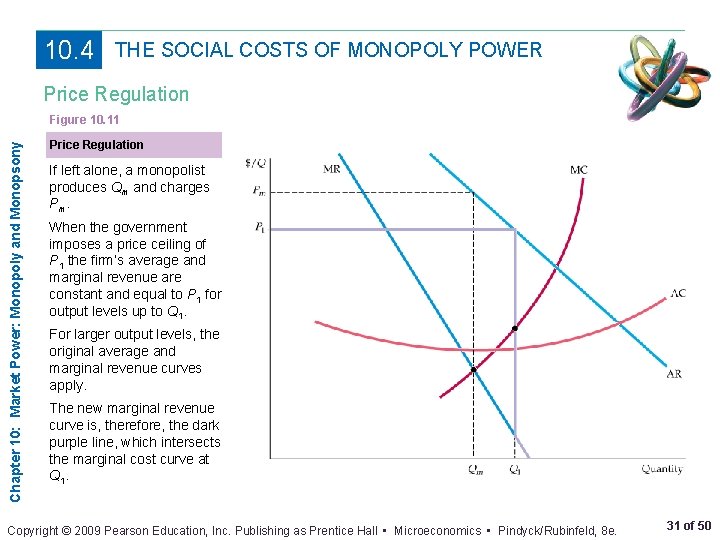 10. 4 THE SOCIAL COSTS OF MONOPOLY POWER Price Regulation Chapter 10: Market Power: