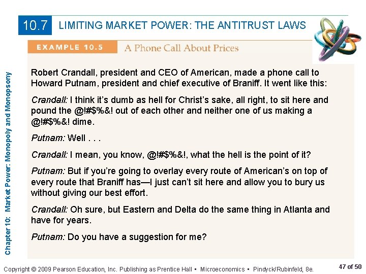 Chapter 10: Market Power: Monopoly and Monopsony 10. 7 LIMITING MARKET POWER: THE ANTITRUST