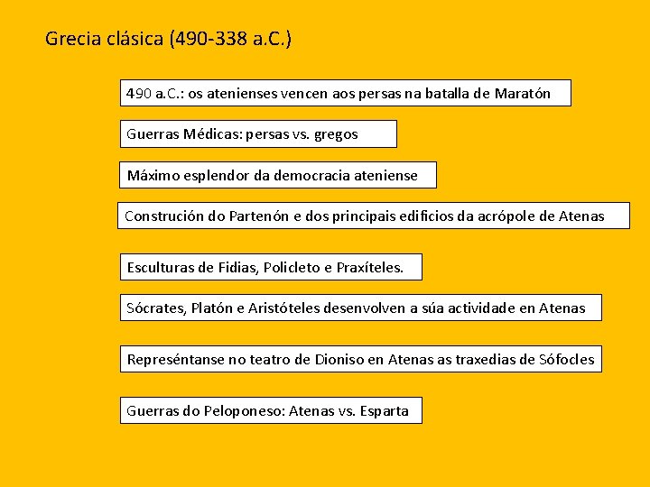 Grecia clásica (490 -338 a. C. ) 490 a. C. : os atenienses vencen