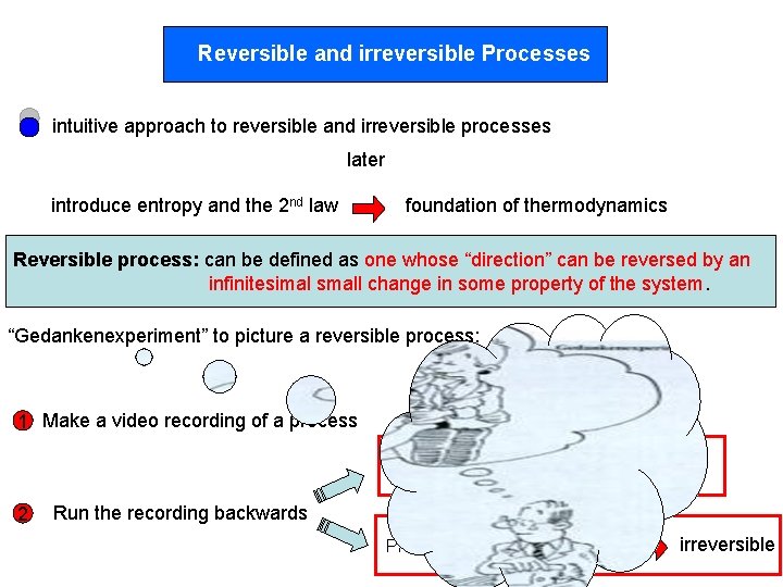 Reversible and irreversible Processes intuitive approach to reversible and irreversible processes later introduce entropy