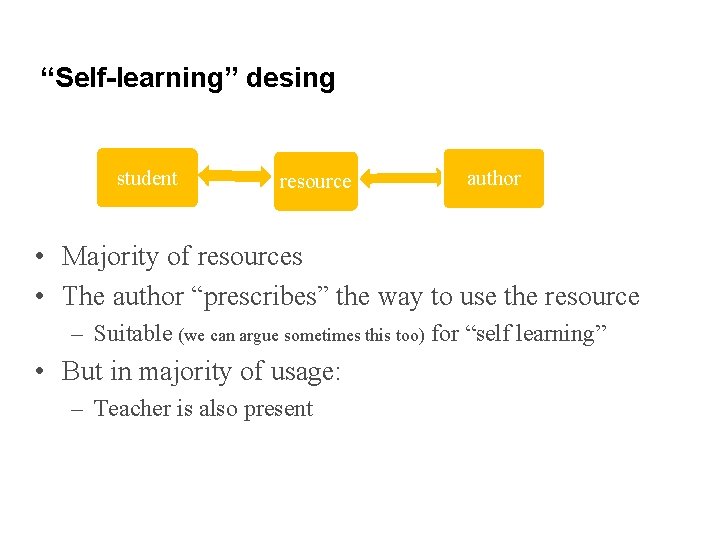 “Self-learning” desing student resource author • Majority of resources • The author “prescribes” the