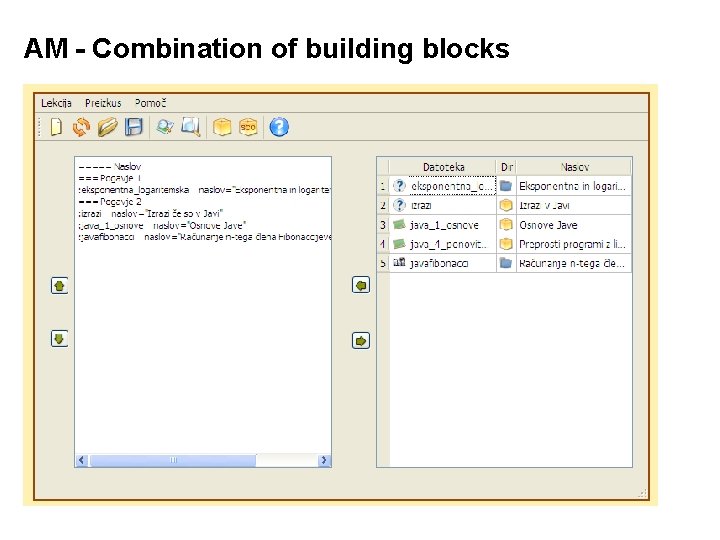 AM - Combination of building blocks 