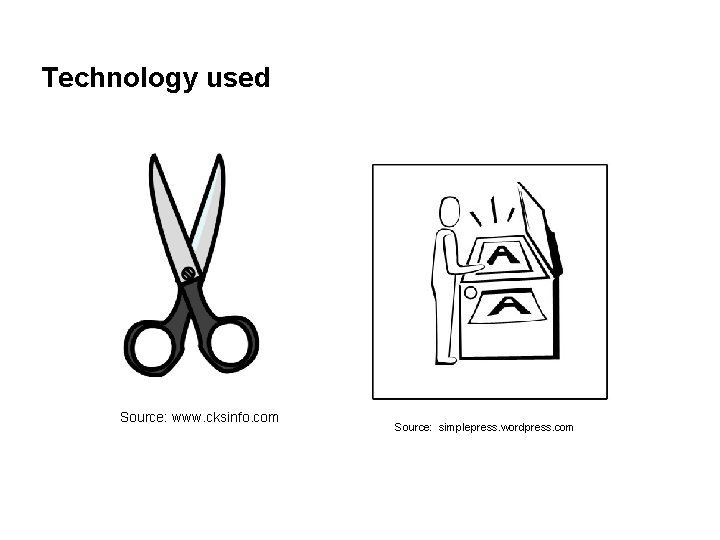 Technology used Source: www. cksinfo. com Source: simplepress. wordpress. com 