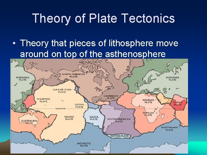 Theory of Plate Tectonics • Theory that pieces of lithosphere move around on top