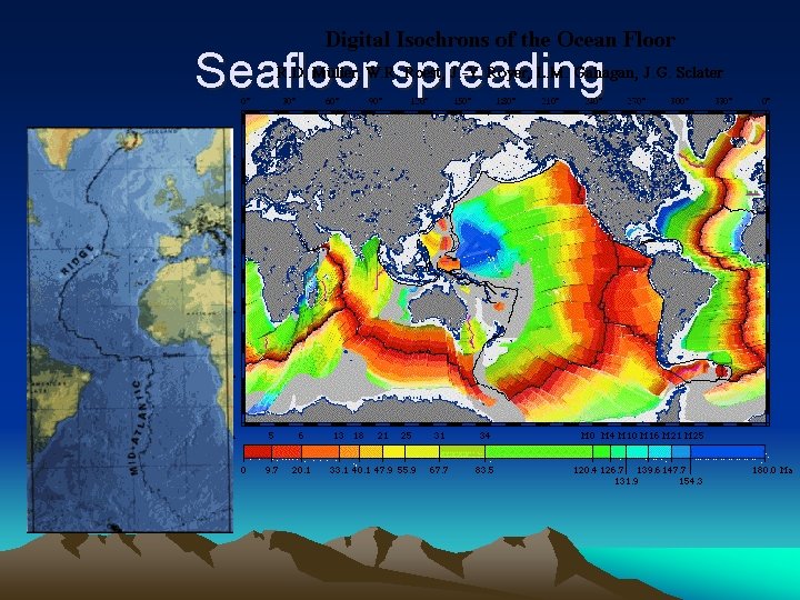 Seafloor spreading 