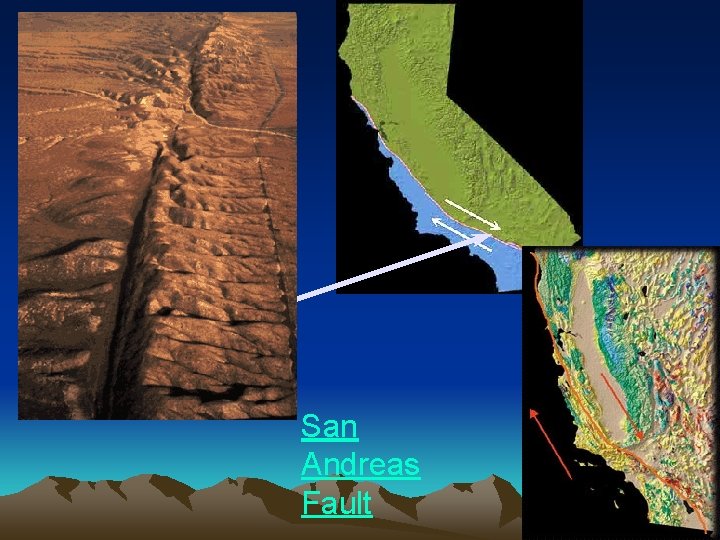 San Andreas Fault 