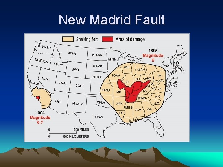 New Madrid Fault 