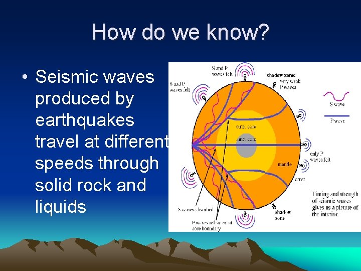 How do we know? • Seismic waves produced by earthquakes travel at different speeds