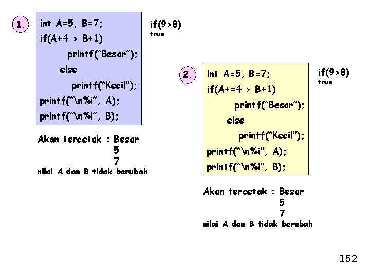 1. int A=5, B=7; if(A+4 > B+1) if(9>8) true printf(“Besar”); else printf(“Kecil”); printf(“n%i”, A);
