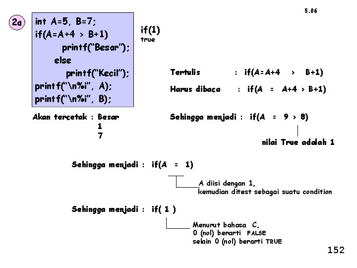 2 a int A=5, B=7; if(A=A+4 > B+1) printf(“Besar”); else printf(“Kecil”); printf(“n%i”, A); printf(“n%i”,