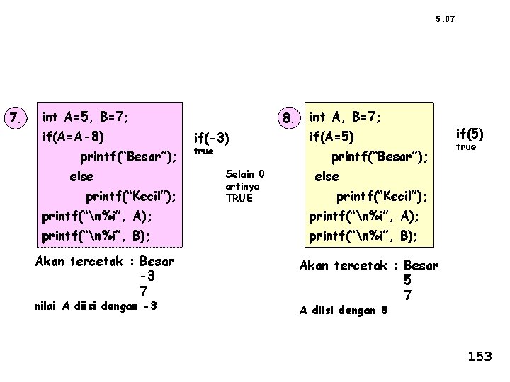 5. 07 7. int A=5, B=7; if(A=A-8) printf(“Besar”); else printf(“Kecil”); 8. if(-3) true int