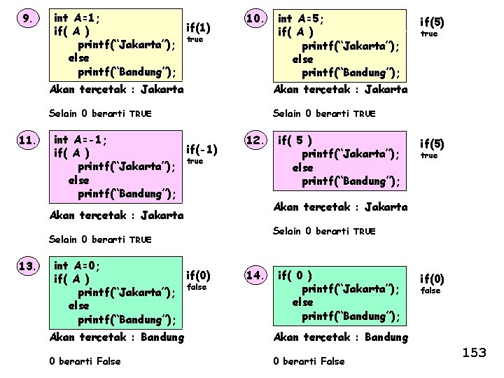 9. 11. int A=1; if(1) if( A ) true printf(“Jakarta”); else printf(“Bandung”); 10. Akan