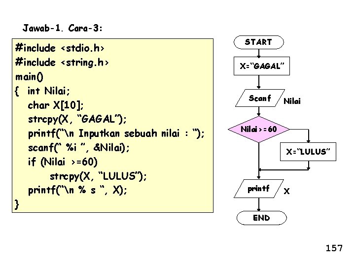Jawab-1. Cara-3: #include <stdio. h> #include <string. h> main() { int Nilai; char X[10];