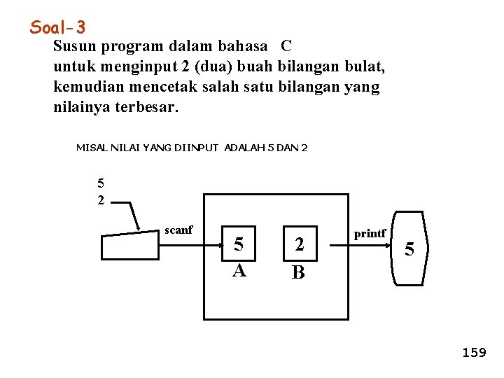 Soal-3 Susun program dalam bahasa C untuk menginput 2 (dua) buah bilangan bulat, kemudian