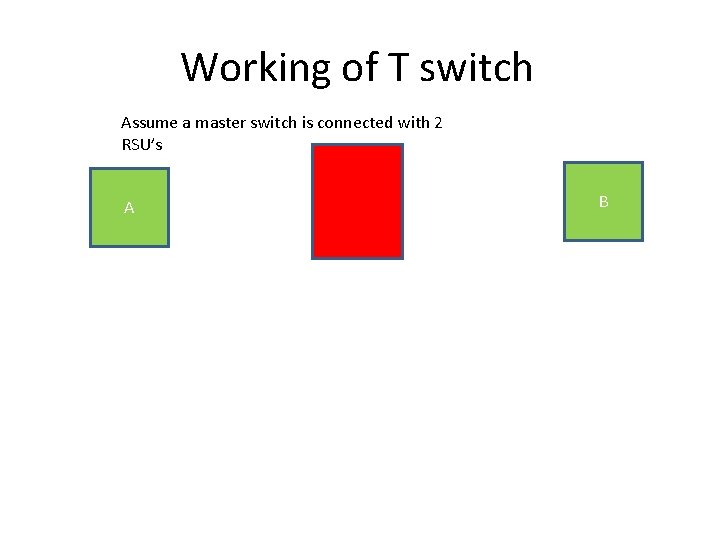 Working of T switch Assume a master switch is connected with 2 RSU’s A
