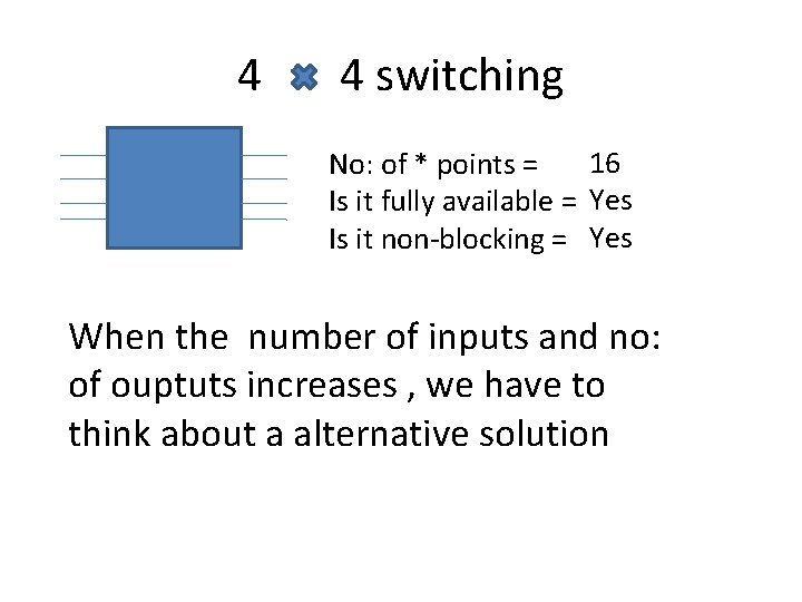 4 4 switching 16 No: of * points = Is it fully available =