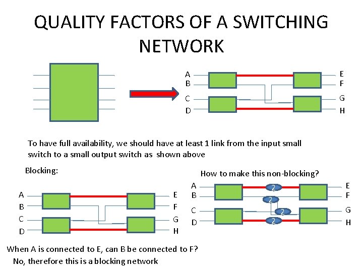 QUALITY FACTORS OF A SWITCHING NETWORK A B E F C D G H QUALITY FACTORS OF A SWITCHING NETWORK A B E F C D G H