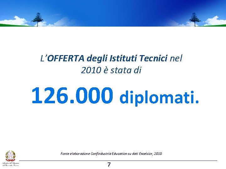 L’OFFERTA degli Istituti Tecnici nel 2010 è stata di 126. 000 diplomati. Fonte elaborazione