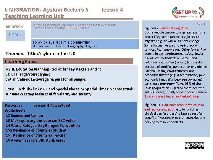// MIGRATION- Ayslum Seekers // Teaching Learning Unit DURATION lesson 4 Where does this