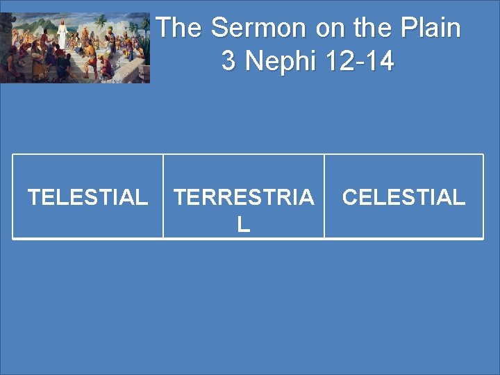 The Sermon on the Plain 3 Nephi 12 -14 TELESTIAL TERRESTRIA L CELESTIAL 