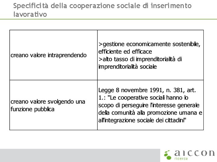 Specificità della cooperazione sociale di inserimento lavorativo 