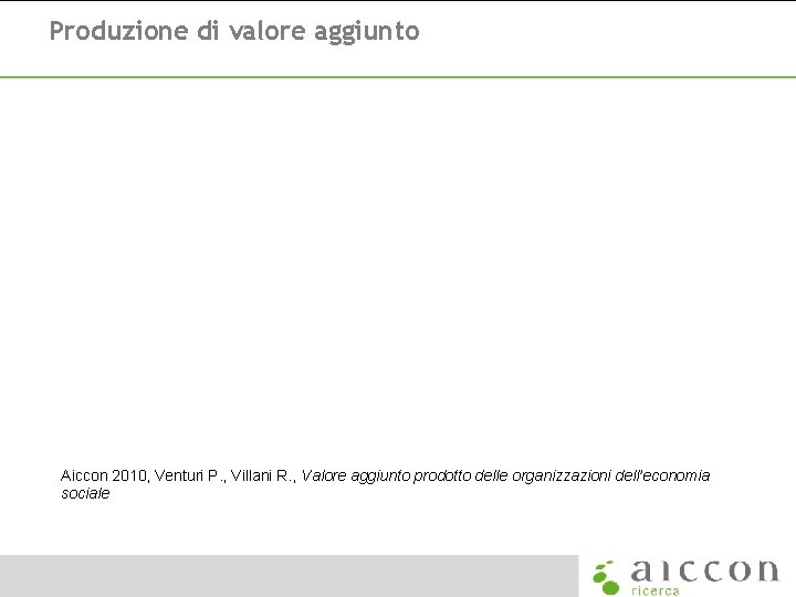 Produzione di valore aggiunto Aiccon 2010, Venturi P. , Villani R. , Valore aggiunto