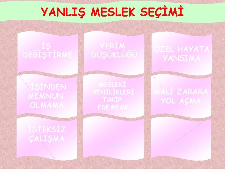 YANLIŞ MESLEK SEÇİMİ İŞ DEĞİŞTİRME VERİM DÜŞÜKLÜĞÜ İŞİNDEN MEMNUN OLMAMA MESLEKİ YENİLİKLERİ TAKİP EDEMEME