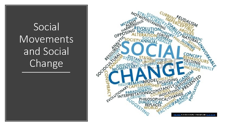 Social Movements and Social Change This Photo by Unknown Author is licensed under CC