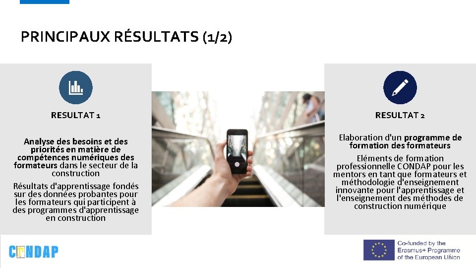 PRINCIPAUX RÉSULTATS (1/2) RESULTAT 1 RESULTAT 2 Analyse des besoins et des priorités en