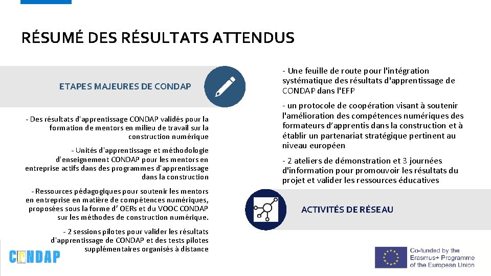 RÉSUMÉ DES RÉSULTATS ATTENDUS ETAPES MAJEURES DE CONDAP - Des résultats d'apprentissage CONDAP validés