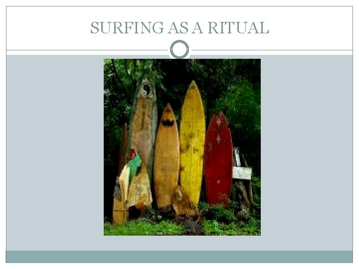 SURFING AS A RITUAL 