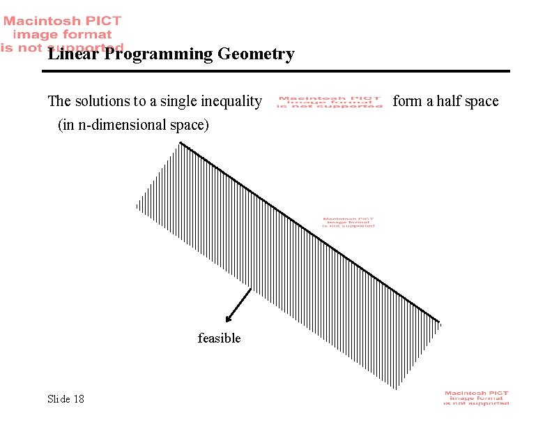 Linear Programming Geometry The solutions to a single inequality (in n-dimensional space) feasible Slide