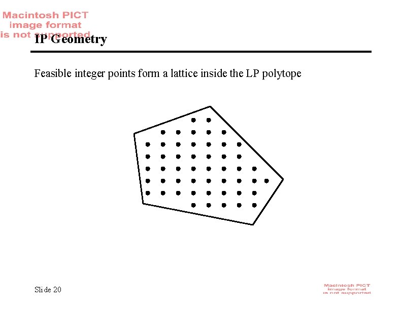 IP Geometry Feasible integer points form a lattice inside the LP polytope Slide 20