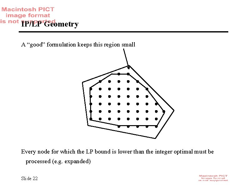 IP/LP Geometry A “good” formulation keeps this region small Every node for which the