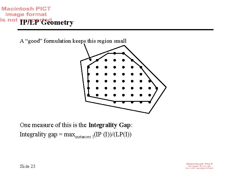 IP/LP Geometry A “good” formulation keeps this region small One measure of this is