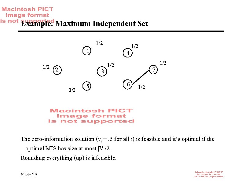 Example: Maximum Independent Set 1/2 1 1/2 2 4 3 1/2 1/2 5 7