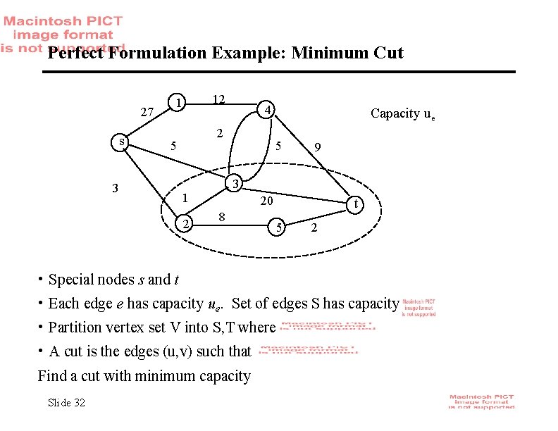 Perfect Formulation Example: Minimum Cut 27 s 12 1 2 5 3 4 5