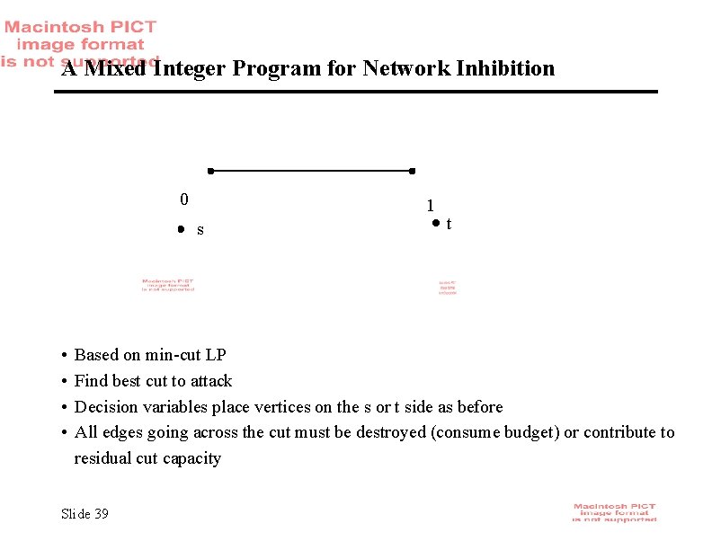 A Mixed Integer Program for Network Inhibition 0 1 s • • t Based