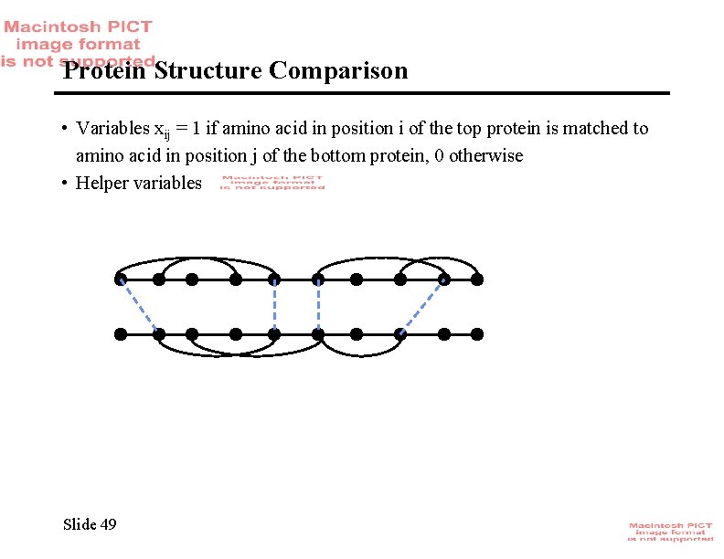 Protein Structure Comparison • Variables xij = 1 if amino acid in position i