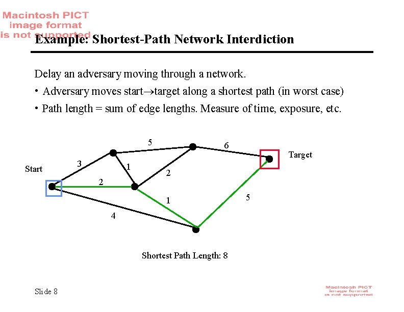 Example: Shortest-Path Network Interdiction Delay an adversary moving through a network. • Adversary moves